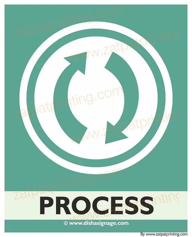 Process - Master