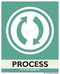 Process - Master
