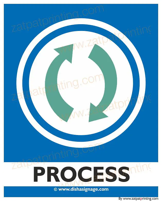 Process - Master