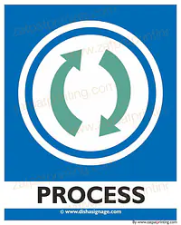 Process - Master