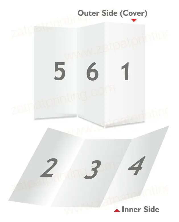 Tri-Fold Brochure - Master