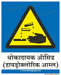 Danger Hydrochloric Acid - Master